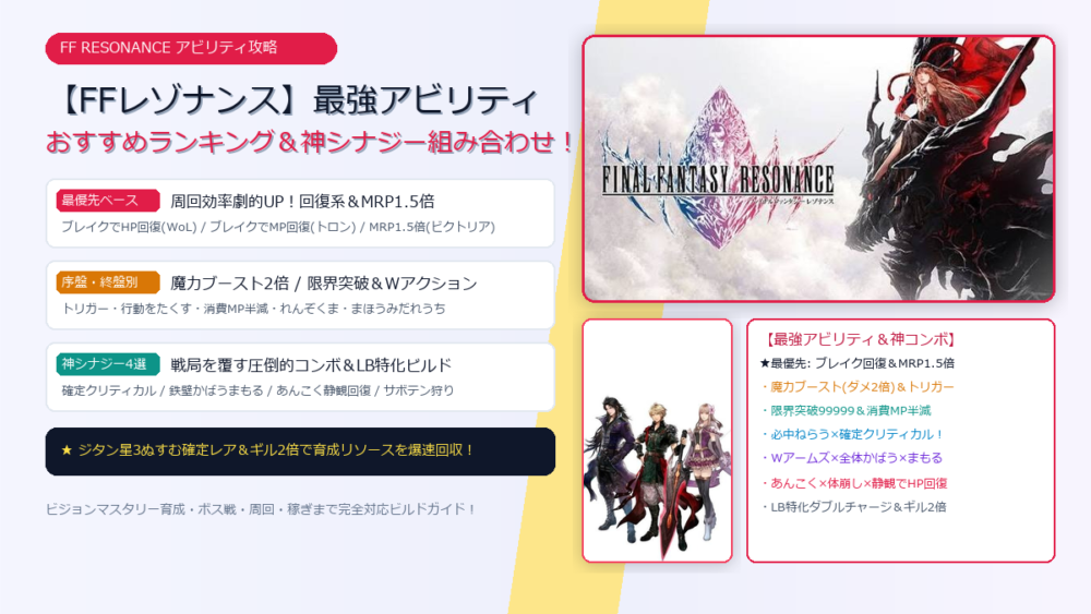 FFレゾナンス 最強アビリティおすすめランキング 神シナジー組み合わせ 序盤 終盤 稼ぎ 育成