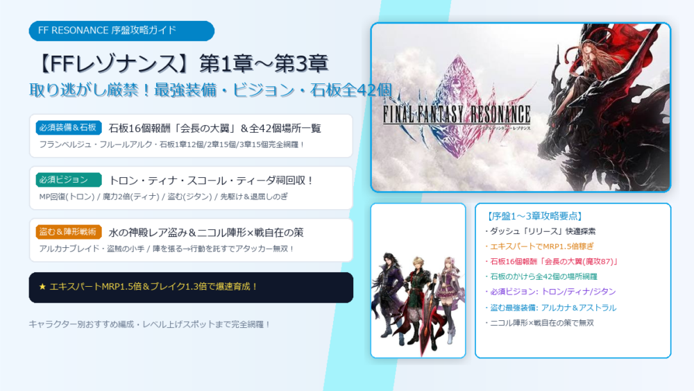 FFレゾナンス 第1章 第2章 第3章 序盤攻略 最強装備 必須ビジョン 石板のかけら全42個 会長の大翼