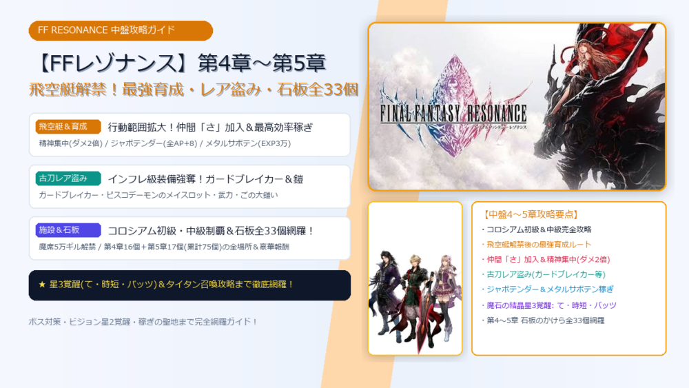 FFレゾナンス 第4章 第5章 攻略 飛空艇 最強育成 レア盗み 石板のかけら全33個 コロシアム