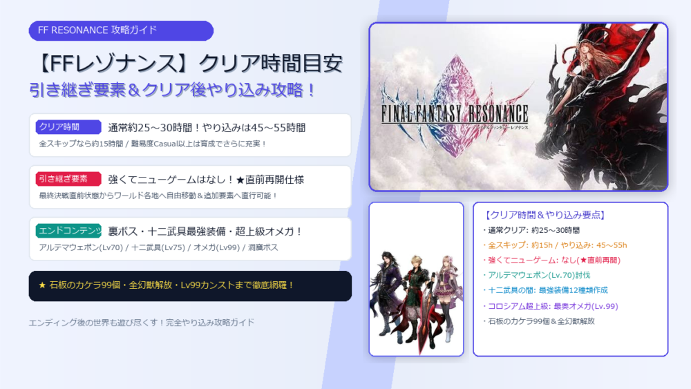 FFレゾナンス クリア時間の目安 やり込み要素 強くてニューゲーム アルテマウェポン 十二武具の間