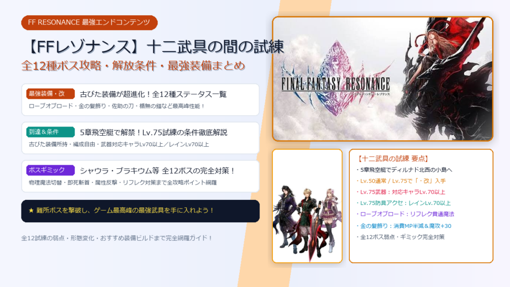 FFレゾナンス 十二武具の間の試練 攻略 全12種ボス ギミック 弱点 最強装備 ステータス ローブオブロード 金の髪飾り