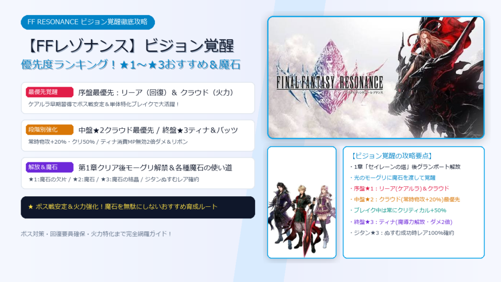 FFレゾナンス ビジョン覚醒 優先度 おすすめキャラ 魔石の使い道 解放条件 リーア クラウド ティナ バッツ ジタン